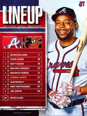 Image post by @bravestoday on Instagram