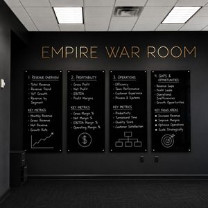 Image post by @empireoperatingsystem on Instagram