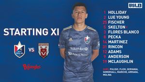 Image post by @NorthCarolinaFC on Twitter