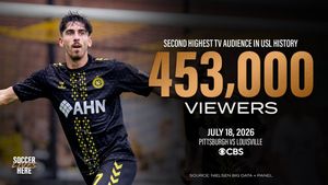 Image post by @USLChampionship on Twitter