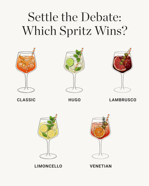 Image post by @williamssonoma on Instagram