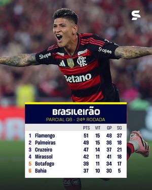 Image post by @sportv on Instagram