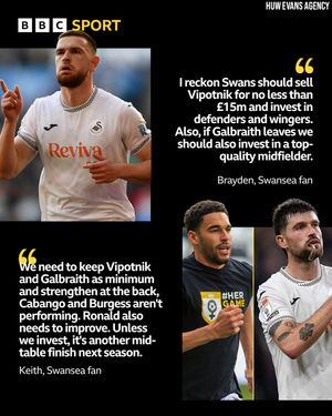 Image post by @bbcsportwales on Instagram