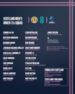 Image post by @scotlandnationalteam on Instagram