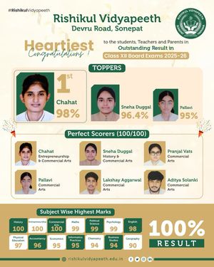 Image post by @rishikulvidyapeeth on Instagram