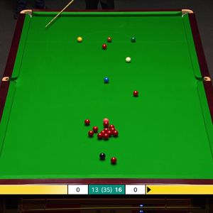 Image post by @eurosport on Twitter