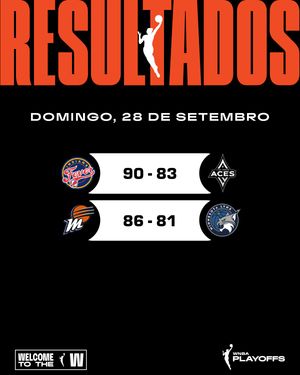 Image post by @nbabrasil on Instagram
