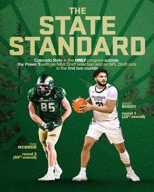 Image post by @CSURams on Twitter