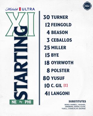 Image post by @NERevolution on Twitter