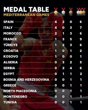 Image post by @officialworldboxing on Instagram