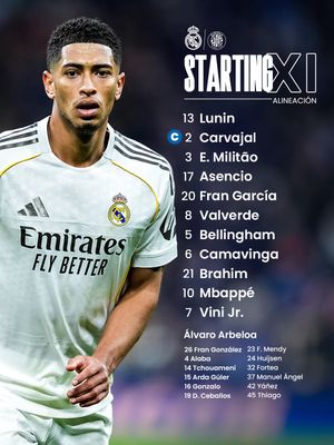 Image post by @realmadrid on Instagram