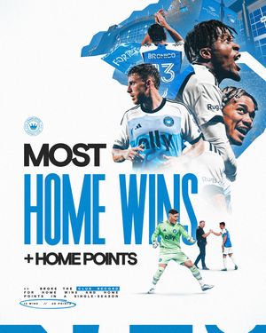 Image post by @charlottefc on Instagram