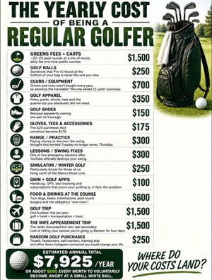Image post by @beautifulgolfcourses on Instagram