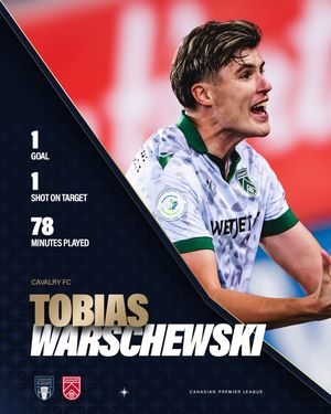 Image post by @cplsoccer on Instagram