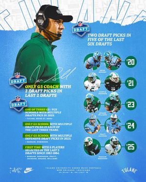 Image post by @greenwavefb on Instagram