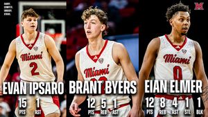 Image post by @MiamiOH_BBall on Twitter