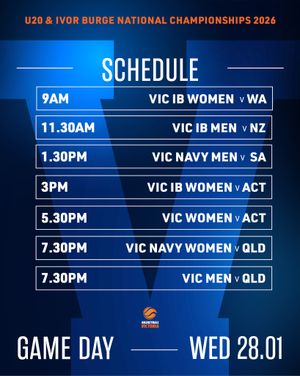 Image post by @basketball_vic on Instagram