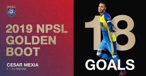 Image post by @fcarizonasoccer on Instagram
