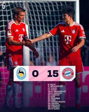 Image post by @lagazzettadellosport on TikTok