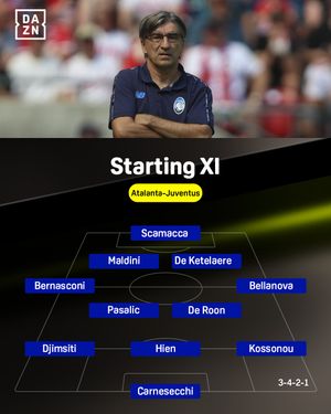 Image post by @dazn_it on Instagram