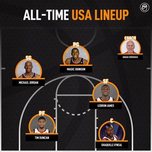 Image post by @buckets on Instagram