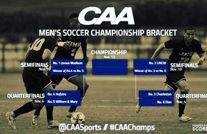 Image post by @cofcsoccer on Instagram