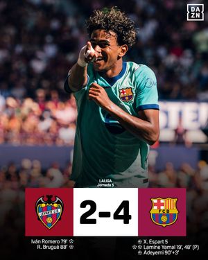 Image post by @dazn_futbol on Instagram