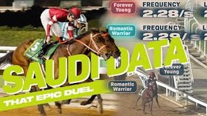 Video post by @worldhorseracing on YouTube