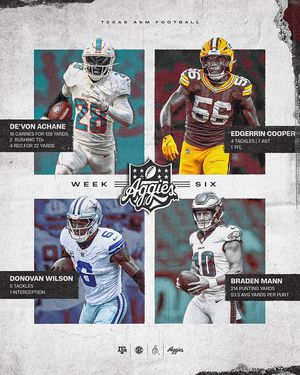 Image post by @aggiefootball on Instagram