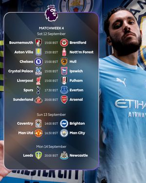 Image post by @premierleague on Instagram