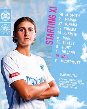 Image post by @chattanoogafc_women on Instagram