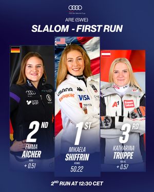 Image post by @fisalpine on Instagram