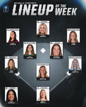 Image post by @ncaasoftball on Instagram