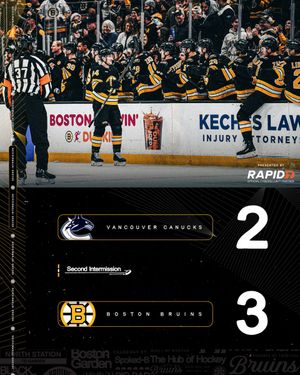 Image post by @NHLBruins on Twitter