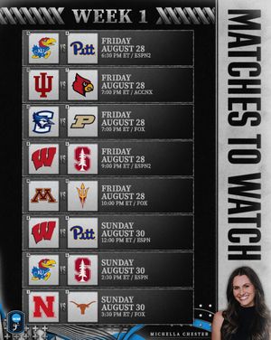 Image post by @ncaavolleyball on Instagram