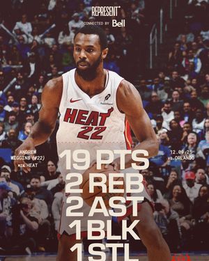 Image post by @nbacanada on Instagram