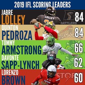 Image post by @indoorfootballleague on Instagram