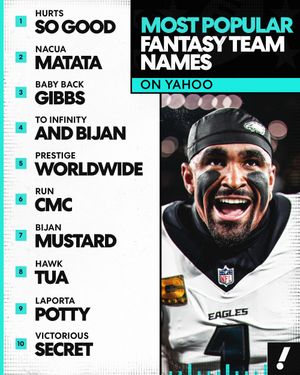 Video post by @yahoofantasy on TikTok