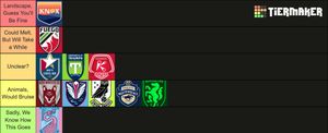 Image post by @nocohailstormfc on Twitter/X