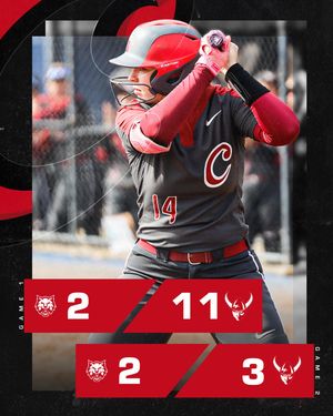 Image post by @cwuathletics on Instagram