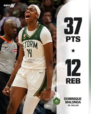 Image post by @espnW on Facebook