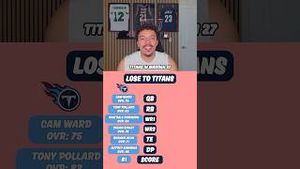 Video post by @imjacobrose on YouTube