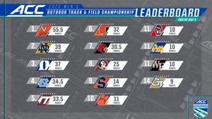 Image post by @theACC on Twitter