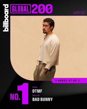 Image post by @billboard on Instagram