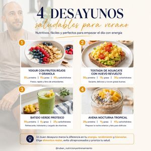 Image post by @ruben_nutricionyentrenamiento on Instagram