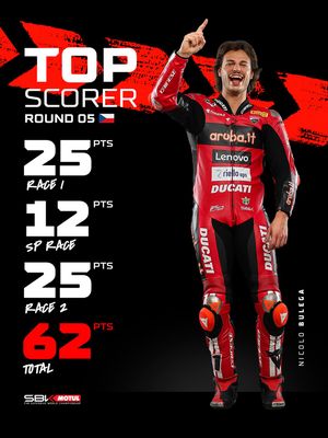 Image post by @worldsbk on Instagram