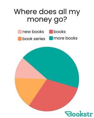 Image post by @bookstrofficial on Instagram