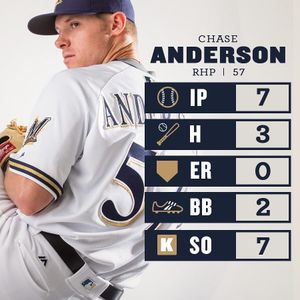 Image post by @brewers on Instagram