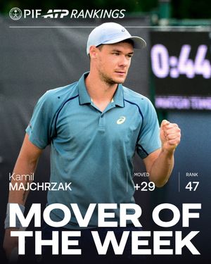 Image post by @atptour on Instagram