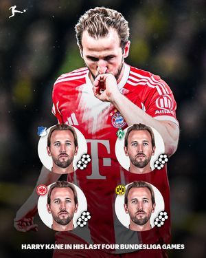 Image post by @bundesliga on Instagram